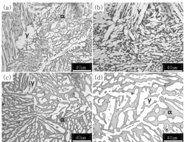 Fig.  1  Optical  microstructures  of  1st  layer  in  weld  metals. (a) As-welded, (b) 930℃, (c) 1080℃,  (d) 1230℃