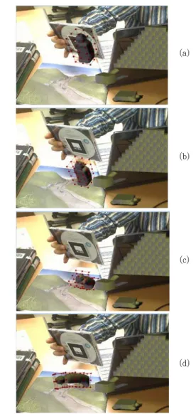 Fig. 4. The example of physics-based system in AR. (a): initial  position, (b): Activation of physics engine, (c) collision and  deformation, (d): deformation after collision 