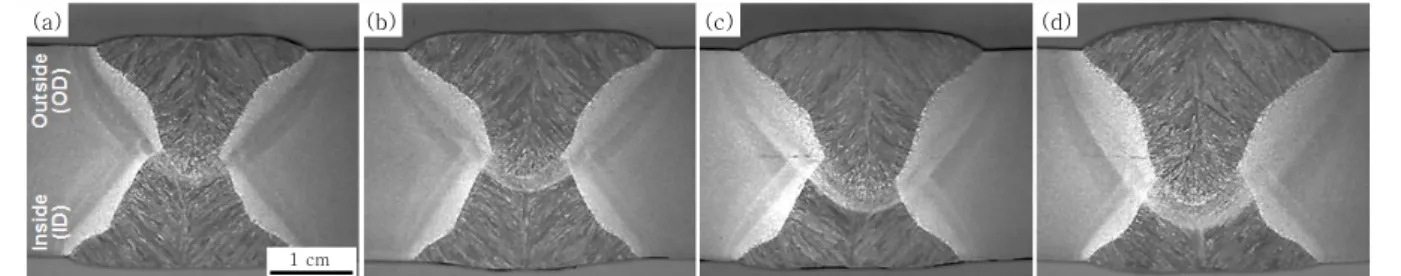 Fig. 1  Cross-sections of welds with heat input; (a) 50 kJ/cm, (b) 60 kJ/cm, (c) 70 kJ/cm, (d) 80 kJ/cm