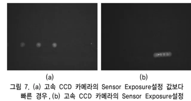 그림 7. (a) 고속 CCD 카메라의 Sensor Exposure 설정 값보다 빠른 경우 , (b) 고속 CCD 카메라의 Sensor Exposure 설정 값보다 느린 경우 첫 번째 골프공이 고속, CCD 카메라의 Sensor Exposure 설정 값 보다 빠른 경우에는 공이 개가 촬영 되지 않는다5 그림 참조 이와 같은 경우는 오른쪽을 기준으로(7.(a)).( ) 처음의 골프공과 두 번째의 골프공과의 시간과 거리를 이용 하여 계산하기 때문에 속도 및 