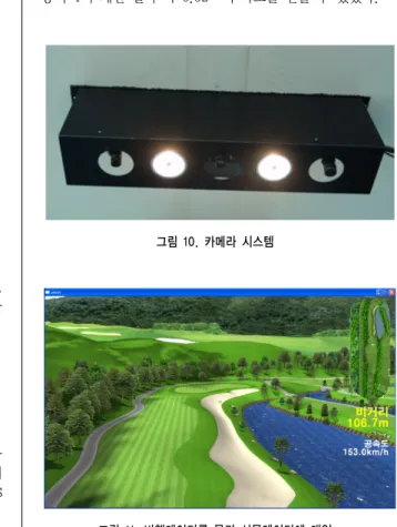그림 9. 고속카메라에서 얻어오는 영상 모델 (1) 거리 는 처음 촬영된 골프공의 중심점 좌표를S G1(G1x, 이라 하고 가장 나중에 촬영된 골프공의 중심점 좌표를G1y) 라 한다면G2(G2x, G2y) , (2) 식 에서 구한 값을 곱하여 식 를 이용하여 실제 이동1P2 거리를 구한다 공이 날아간 거리를 구하면 속도와 시간의