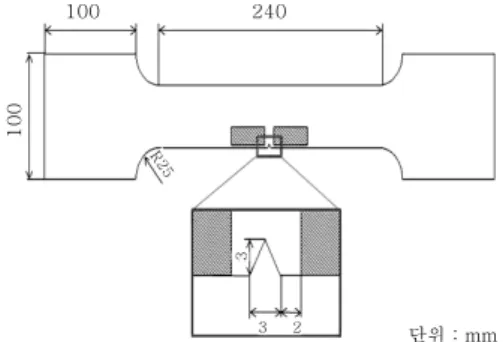 Fig. 4  Single edge notch tension specimen