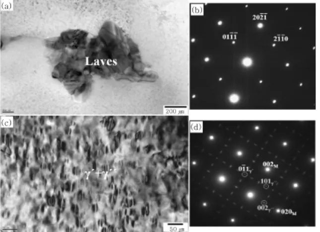 Fig.  6  TEM  micrograph  of  EB  weld  fusion  zone  :  (a)  laves  phase  and  (b)  its  SADP,  (c)  very  fine  γʹand  γʹʹ  precipitates  in  matrix  and (d) their  SADP
