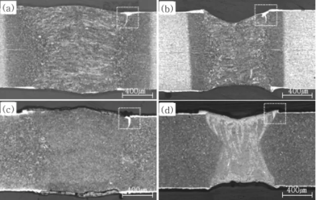 Fig. 2  Cross-section of bead with hot-stamping and  laser  source  ;  (a),  (b)  as  weld,  (c),  (d)  after  hot-stamping,  (a),  (c)  CO 2   laser  welds,  (d),  (d) Nd:YAG laser welds