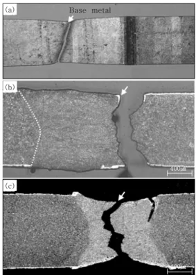 Fig.  9  Hardness  distribution  in  weld  specimens  of  as  welds  with  laser  source;  (a)  CO 2   laser  welds, (b) Nd:YAG laser welds