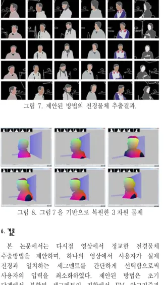 그림  8.  그림 7 을  기반으로  복원한  3 차원  물체 