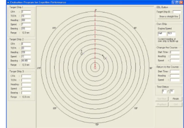 Fig. 1 Screen of evaluation for cognitive performance