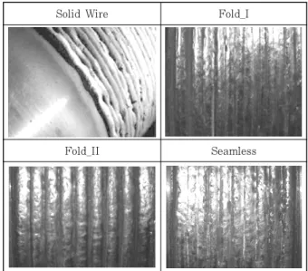 Fig. 6  The Ware shape of contact tip according to  welding times 