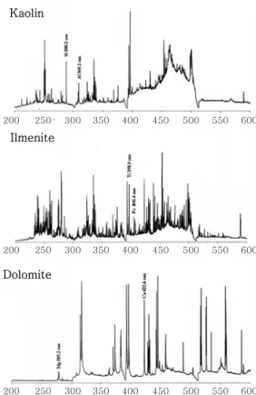 Fig. 1  The 200 nm to 600 nm range LIBS spectra  of selected reference compounds 22)