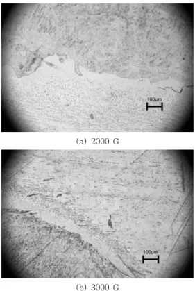 Fig. 12  Microstructure of cross-section (STS304 +  E 4316)