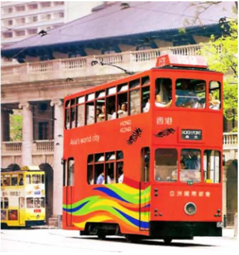 Figure 3.HK Brand Identity applications   on city train 