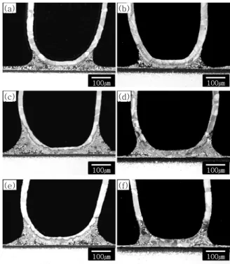 Fig. 8 Shape of joints with various brazing conditions  [(a):1050℃-100s, (b):1050℃-1600s, (c):1070℃-  100s, (d):1070℃-1600s, (e):1090℃-100s, (f): 