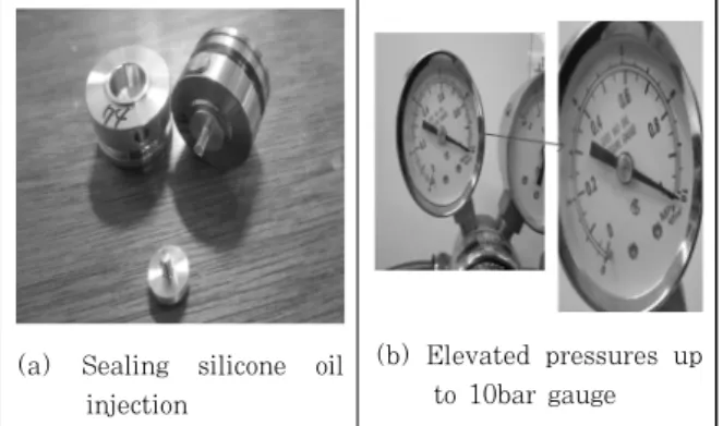 Fig. 9  Pressure test for the sensors