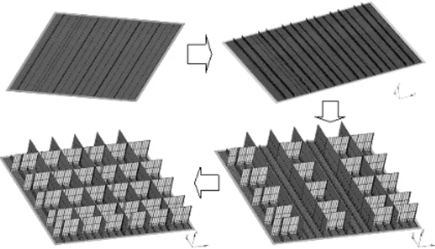 Fig. 2  Block model of final state