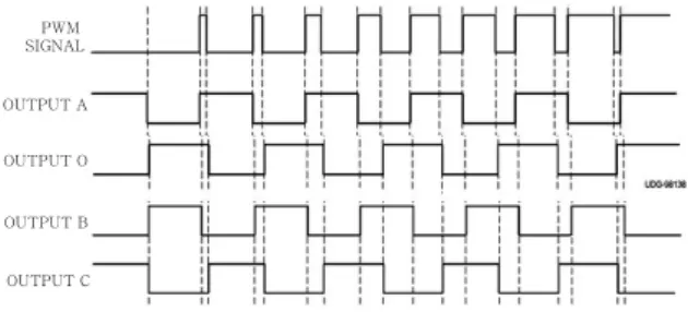 Fig. 6  Circuit diagram of a PI controller by error  amplifier