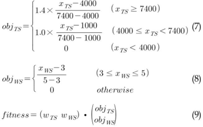Table  7  Coefficients  of  determination  and  average  error rate for each model