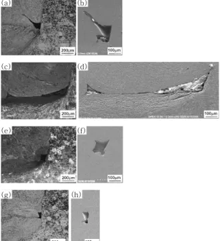 Fig.  3  Macrostructures  of  joints  with  welding  speed at rotation speed of 1500 rpm; (a)  100  mm/min,  (b)  200  mm/min,  (c)  400  mm/min and (d) 600 mm/min