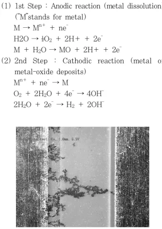 Fig. 7  Lift-off defect between Cu pad  and Pb-free  solder 24)