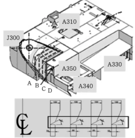 Table 1  Recommended welding sequence according  to deformation index (mm)