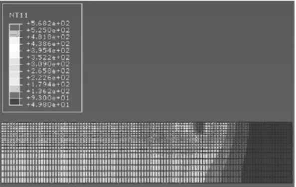 Fig. 10  Temperature field distribution at 70.02s