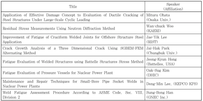 Fig. 1 Configuration of specimen modeled beam-to-  column connection of steel pier