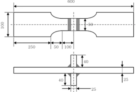 Fig.  3  Distribution  of  longitudinal  residual  stress  at  weldment  of  50mm  thick  obtained  by  neutron diffraction method 
