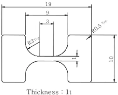 Fig.  1  Shape  and  detailed  dimensions  of  a  tensile  specimen    1R31939 R0 .5 10Thickness : 1tTyp.Typ.