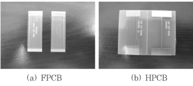 Table 1  Specification of ultrasonic bonder
