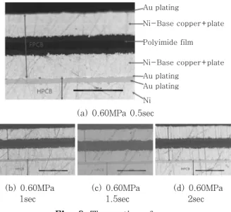 Fig. 10  The universal material tester