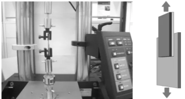 Fig. 13  Tensile test configuration