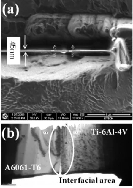 Fig.  3  SEM  images  of  the  weld  interface.  Probe  root(a) and tip(b) area