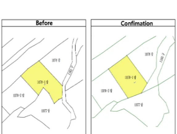 Figure  3.  Case  of  Boundary  Setting  for  the  Improvement of Land Use Value