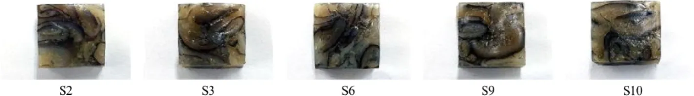 Table  3.  Textural  characteristics  of  skate  pipyuns  made  with  different  skin  contents  and  cooking  time Samples F-value S2 S3 S6 S9 S10 Hardness   232.88±16.98 b   270.52±23.94 a   260.22±19.90 a   231.08±7.22 b   269.16±16.93 a 5.89 ** Adhesiv