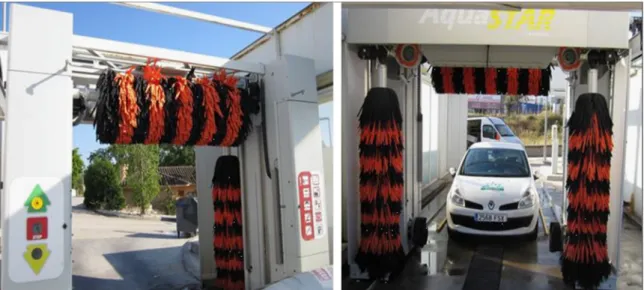 Fig. 1. The front and rear views of a recent rollover carwash machine.