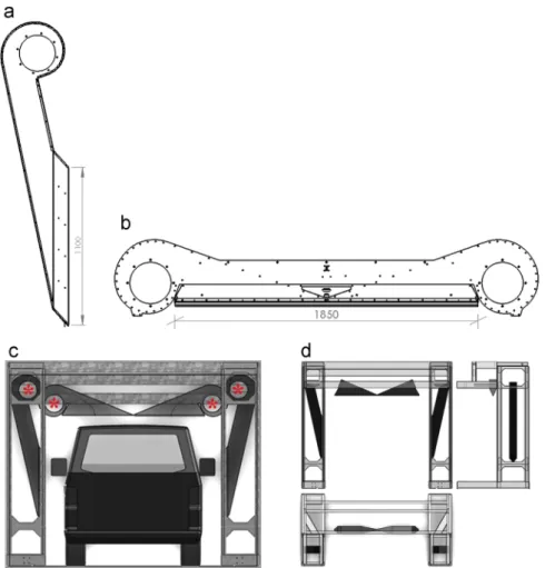 Fig. 3 (c) shows a schematic layout of the entire drying system relative to a given vehicle