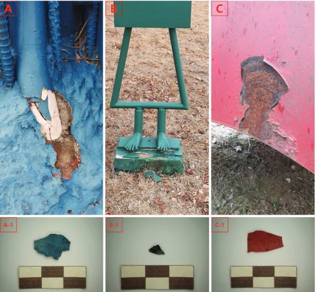 Figure  2.  Analysis  sample  collection  location  (A:  “Self-portrait  of  Modern  People(Under  construction)”,  B:  “The  woman  who  is  getting  dressed”,  C:  “Mountain”)  and  collected  sample(A-1:  “Self-portrait  of  Modern  People(Under  constr