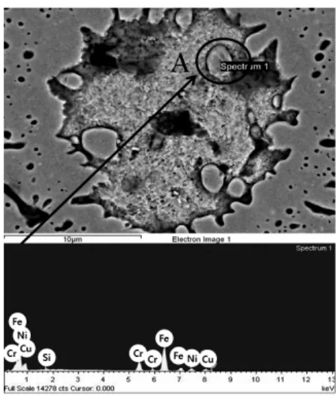 Fig.  7  Microcrack  at  the  interface  between  weld  metal and heat affected zone in STS 304 weld  metal