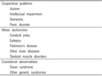 Table 3.  Parameters for preoperative evaluation  Anesthetic preoperative evaluation 