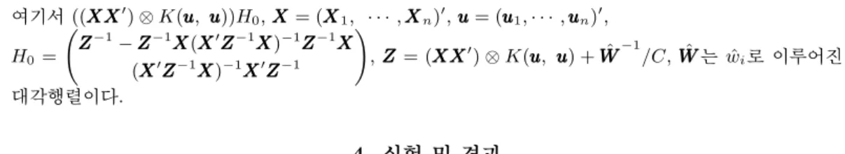 Figure 4.1 Plots of varying coefficients versus smoothing variable in example 1