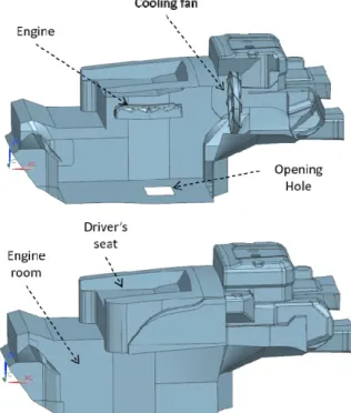 Fig.  3  Typical  airfoil  section  based  on  eagle  wing 분포를 갖도록 설계하였다.  여기서 은 날개 허브에 서 날개 끝단까지의 거리를 0부터 1까지 무차원한거 리이다