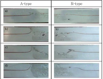 Fig.  8  Cross-sectional  macroscopic  view  and  EST  according  to  joint  types  :  a)  600rpm,  b)900rpm,  c)1200rpm,  d)1500rpm  (fixed  100mm/min)