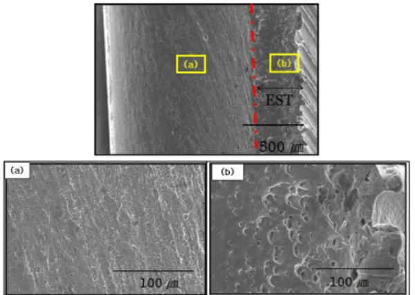 Fig.  12  Fracture  appearances  of  R-type  joint  after  tensile  test  :  a)  900rpm,  b)  1200rpm, c) 1500rpm(fixed 100mm/min) 250 200 150 100 50 0