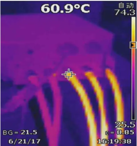 Fig. 15. Infrared  thermal  image  of  motor  controller  at 