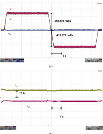 Fig. 10. Experimental  results  by  proposed  method  under 