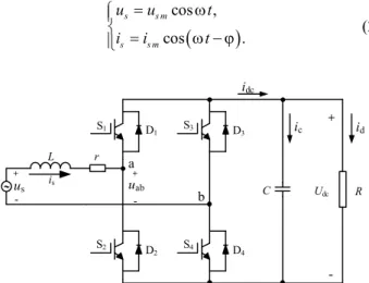 Fig. 1. Topology of single-phase PWM rectifier