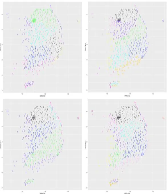 Figure 3.4 Clustering result for temperatures of surface observing stations (left upper; April, right upper;