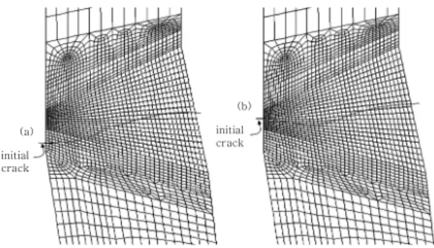 Fig.  8  Simulated  and  experimental  crack  growth  trajectories when b=25.4mm initial  crack (a) (b)initial crack