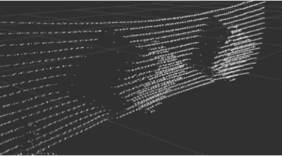 Fig. 1. Raw LiDAR data on planar board 