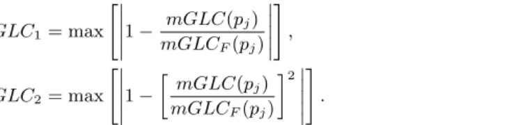 Table 2.1 The critical values for goodness-of-fit test for Gumbel distribution