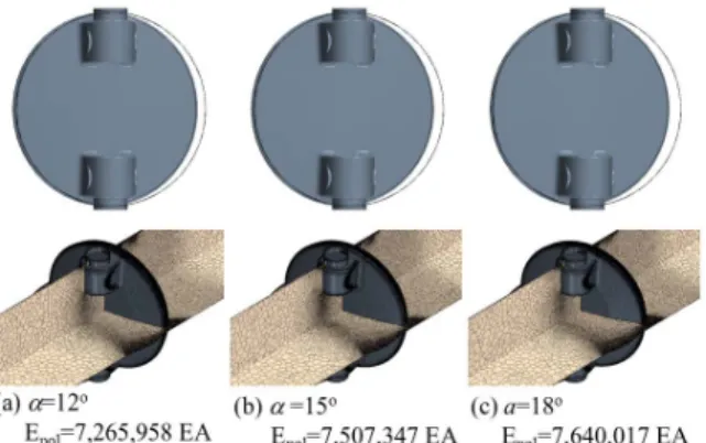 Fig. 6. Simulation grid with disc opening angle 